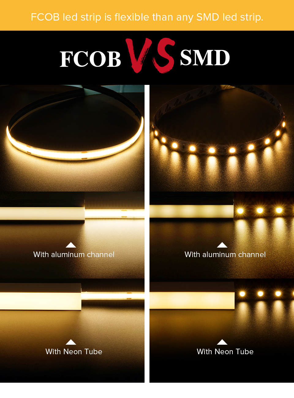 12V24V-LED-NIght-Light-Strip-360528-LEDs-High-Density-Flexible-FCOB-COB-Led-Lights-Strip-with-Change-1837274-4