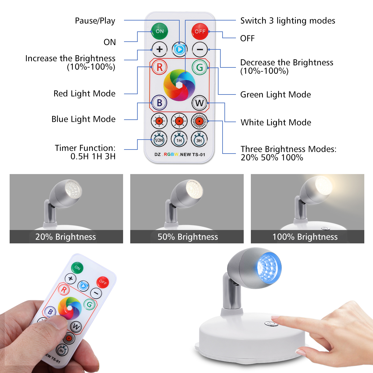 2PCS-Elfeland-Battery-Powered-RGB-LED-Cabinet-Light-Spotlights-with-Two-Remote-Controls-for-Wardrobe-1715076-5