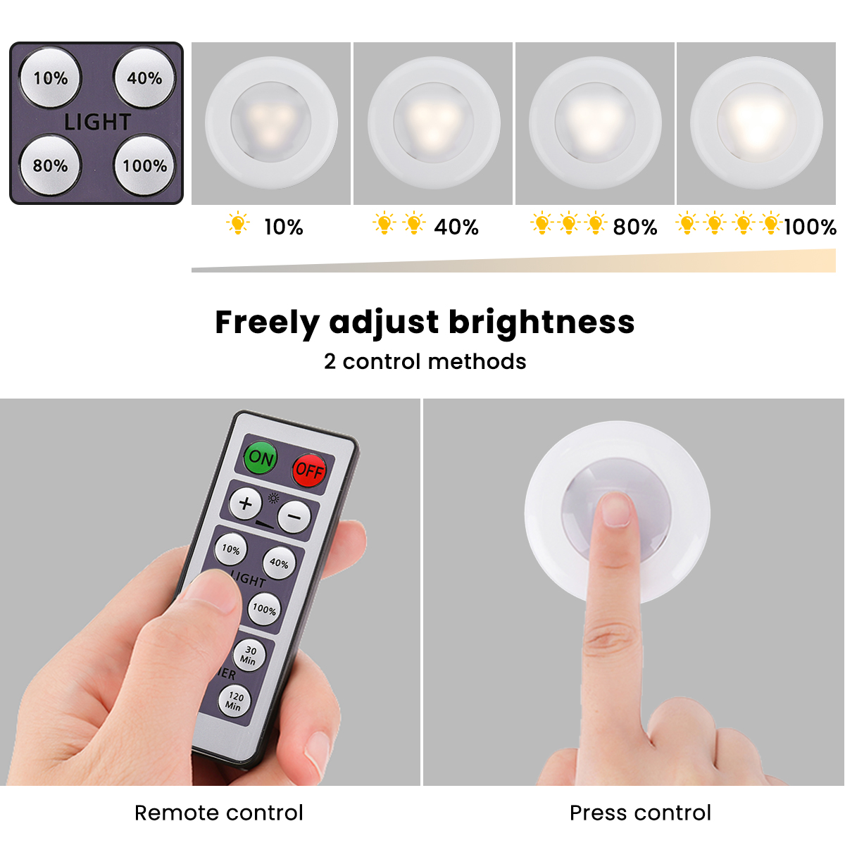 6PCS-LED-Cabinet-Light-Dimming-Kitchen-Wardrobe-Cupboard-Lamp--2PCS-Remote-Control-1708793-6