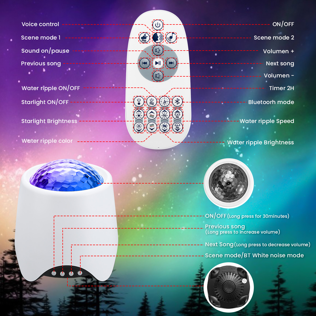 Elfeland-USB-RGB-LED-Galaxy-Projector-Light-Starry-Sky-Ocean-Music-Night-Light-with-Remote-Control-1890701-5