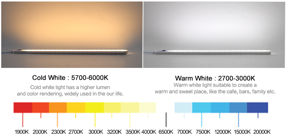 LED-Cabinet-Light-Wireless-Hand-Sweep-Closet-Lamp-Infrared-Sensing-Night-Light-Intellgent-Induction--1833480-4