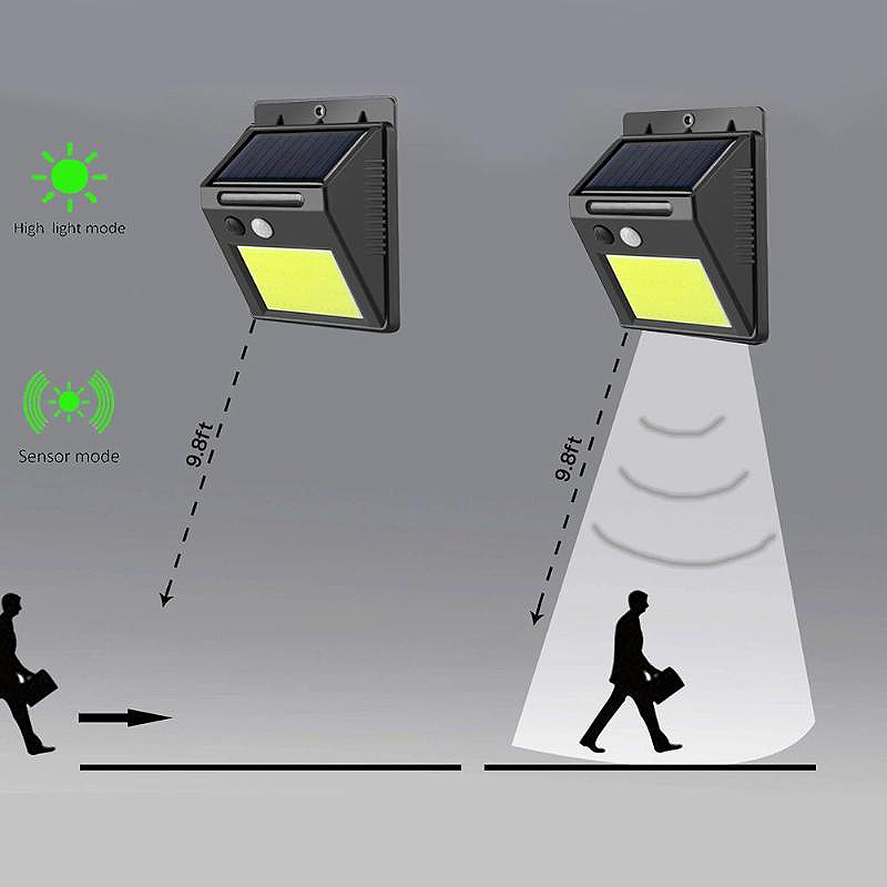 Outdoor-Solar-20-LED-Motion-Sensor-Light-IP65-Waterproof-Walkway-Panel-Wall-Lamp-Night-Light-1632744-6