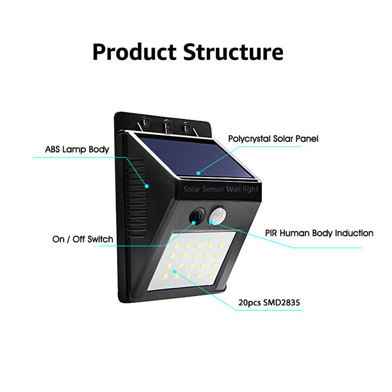 Outdoor-Solar-20-LED-Motion-Sensor-Light-IP65-Waterproof-Walkway-Panel-Wall-Lamp-Night-Light-1632744-8