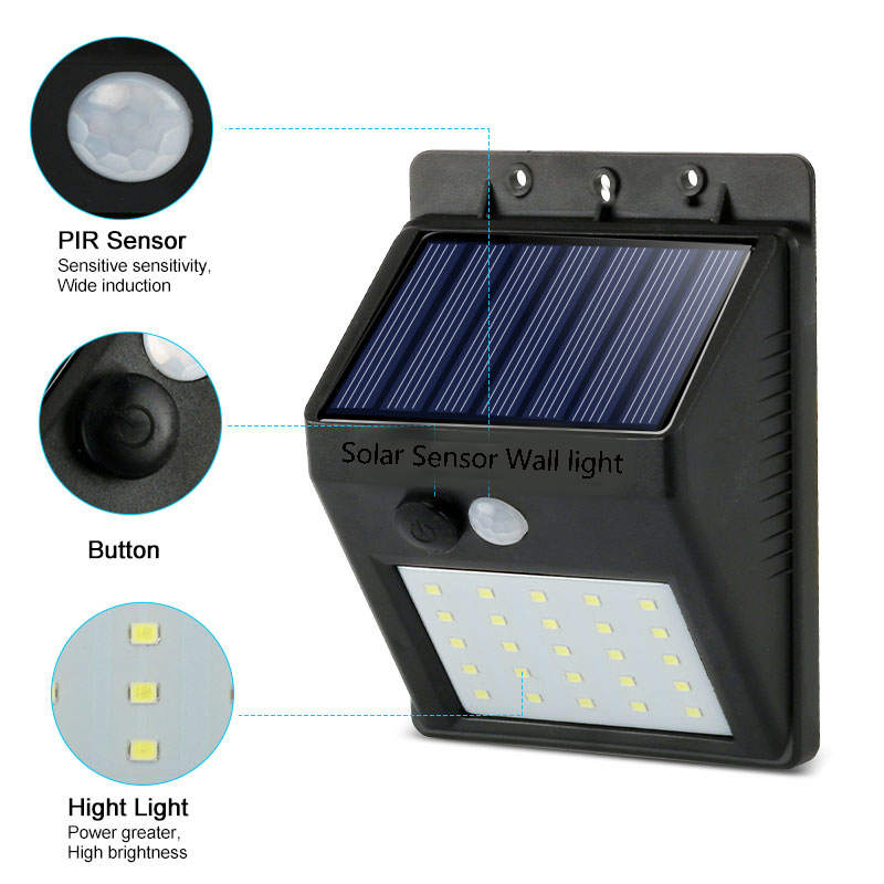 Outdoor-Solar-20-LED-Motion-Sensor-Light-IP65-Waterproof-Walkway-Panel-Wall-Lamp-Night-Light-1632744-9