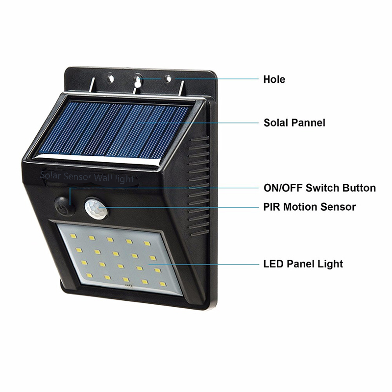 Outdoor-Solar-20-LED-Motion-Sensor-Light-IP65-Waterproof-Walkway-Panel-Wall-Lamp-Night-Light-1632744-10