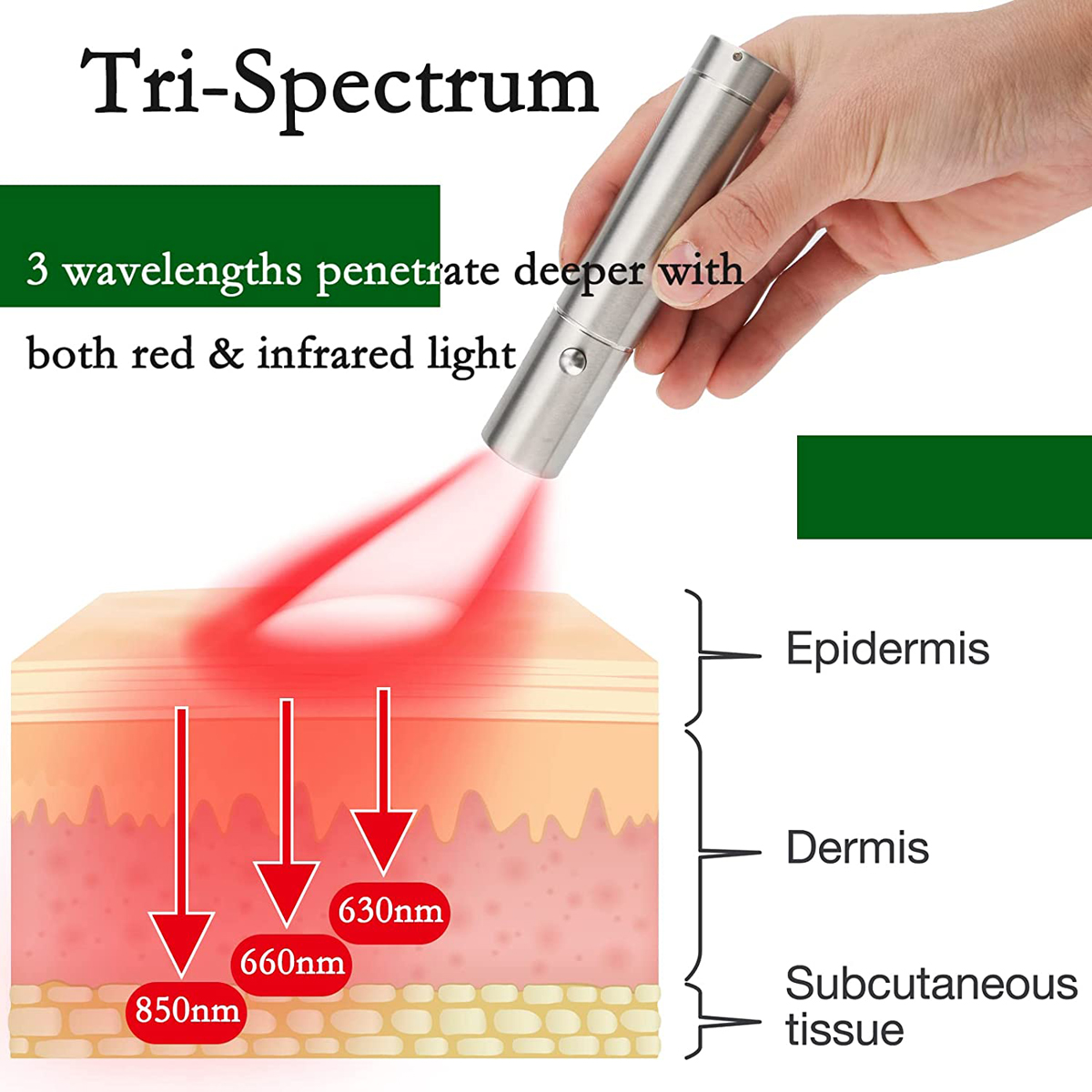 Red-Light-Therapy-Lamp-Device-660nm-850nm-Infrared-Light-Therapy-for-Pain-1960540-5