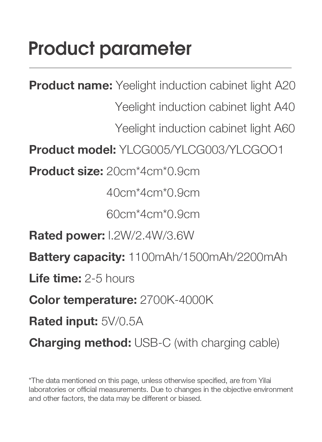 Yeelight-Smart-Induction-Cabinet-Light-Night-Light-Dual-Sensor-High-Brightness-Stepless-Dimming-Clos-1871827-10