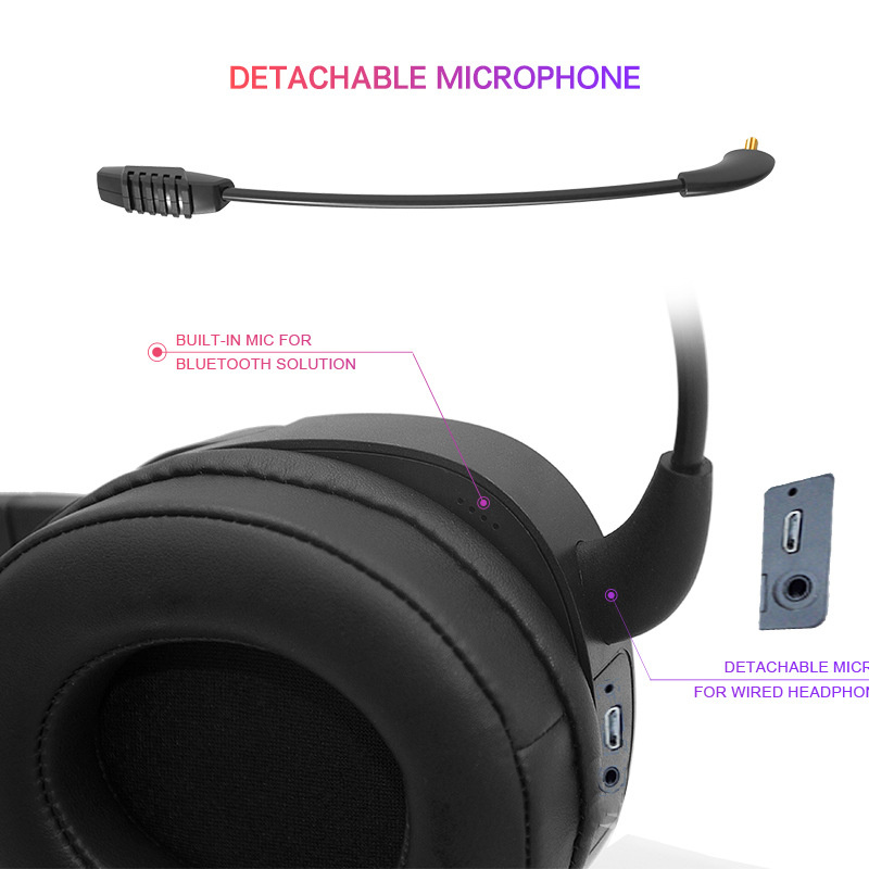 Bakeey-GW100-bluetooth-Headphones-LED-Wireless-Earphone-Stereo-Heavy-Bass-Auriculares-Fone-Gamer-Ear-1912280-6