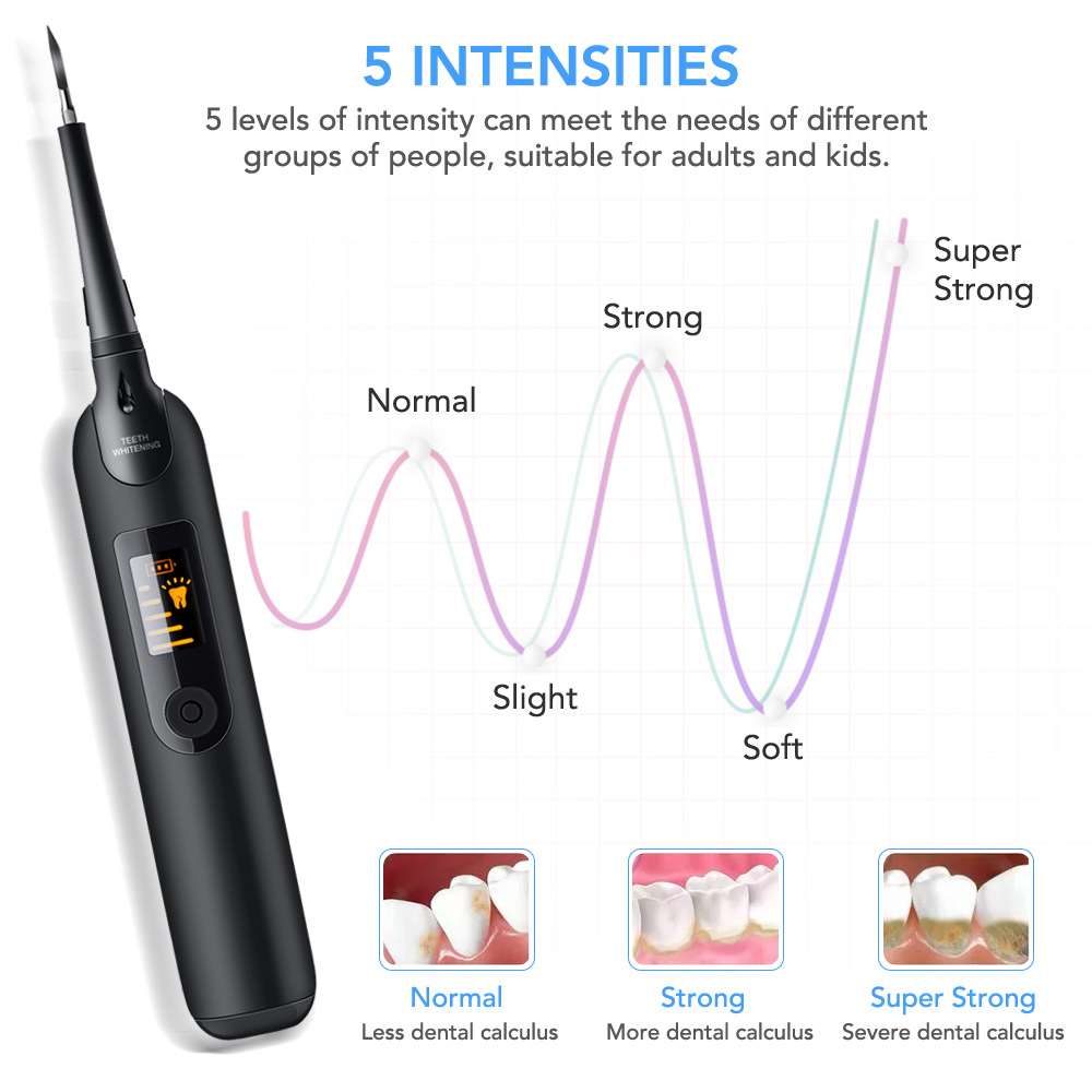 Household-Portable-Oral-Irrigator-USB-Rechargeable-Calculus-Remover-IPX6-Waterproof-Electric-Tartar--1937719-5