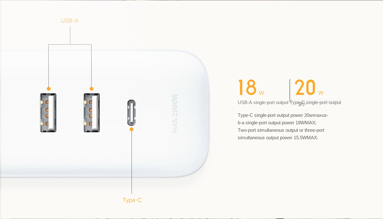 Original-XIAOMI-2500W-3-Outlets-Power-Strip-Socket-USB-Charger-With-3AC-Outlet--20W-USB-C-PD-Power-D-1913895-4