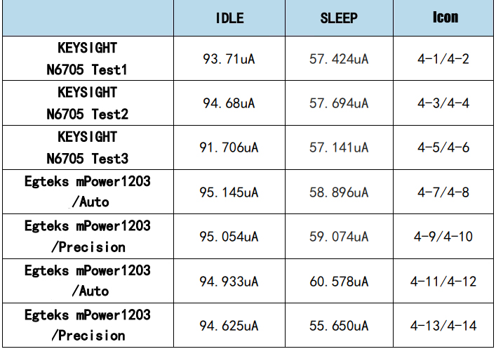 mPower1203-DC-Current-Analyzer-06V13V-Power-Adjustable-Output--Current-Test--Ammeter-Detection-Funct-1844334-3
