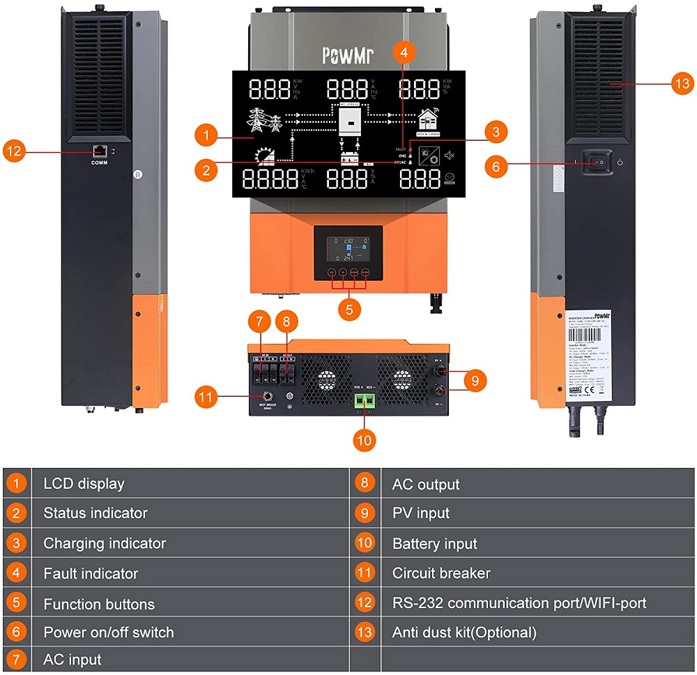 PowMr-DC24V-48V-36KW-62KW-Solar-Inverter-Pure-Sine-Wave-Inversor-PV-Input-Max-DC-500V-MPPT-120A-Sola-1942306-9