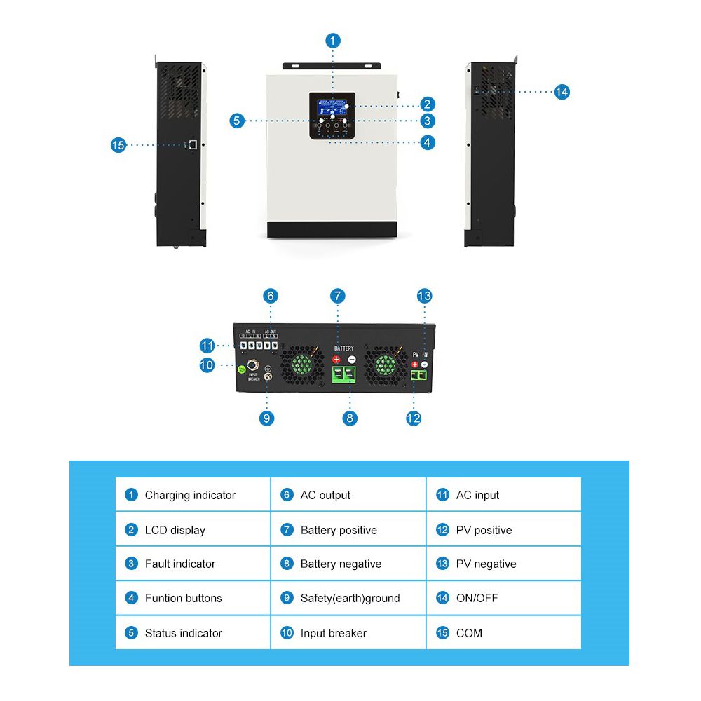 PowMr-HMS-3K-24V-3KVA-2400W-230VAC-Off-Grid-Inversor-Pure-Sine-Wave-Solar-Charger-Built-in-MPPT-40A--1936287-2