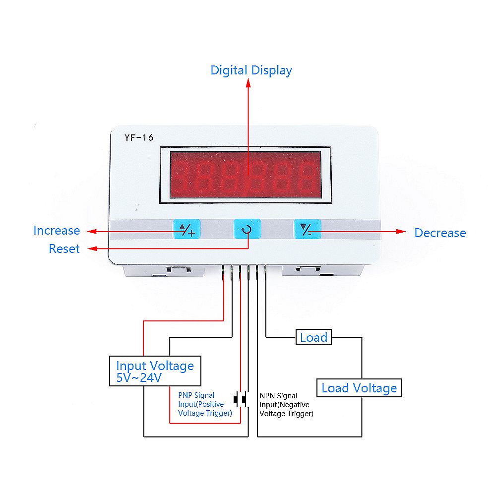 YF-16-Trigger-Frequency-Counter-Module-Accumulator-6-Bit-Red-Digital-Tube-Display-PNP-NPN-Signal-Tri-1624097-1