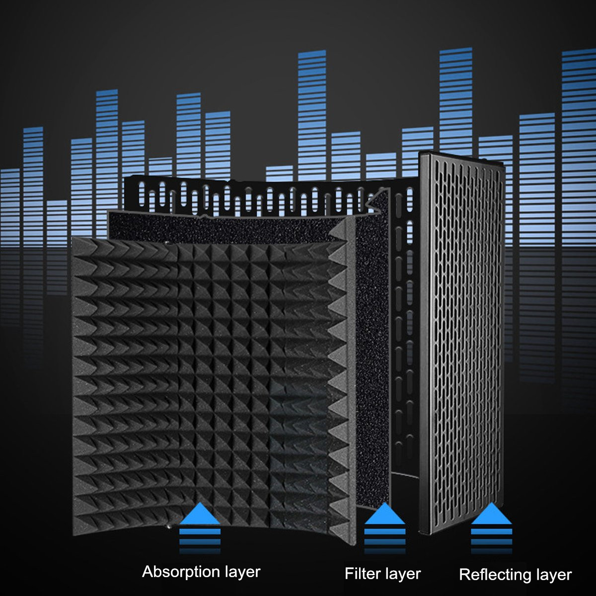 5-Plate-Folding-Recording-Microphone-Wind-Screen-Soundproof-Insolation-Shield-1752219-2