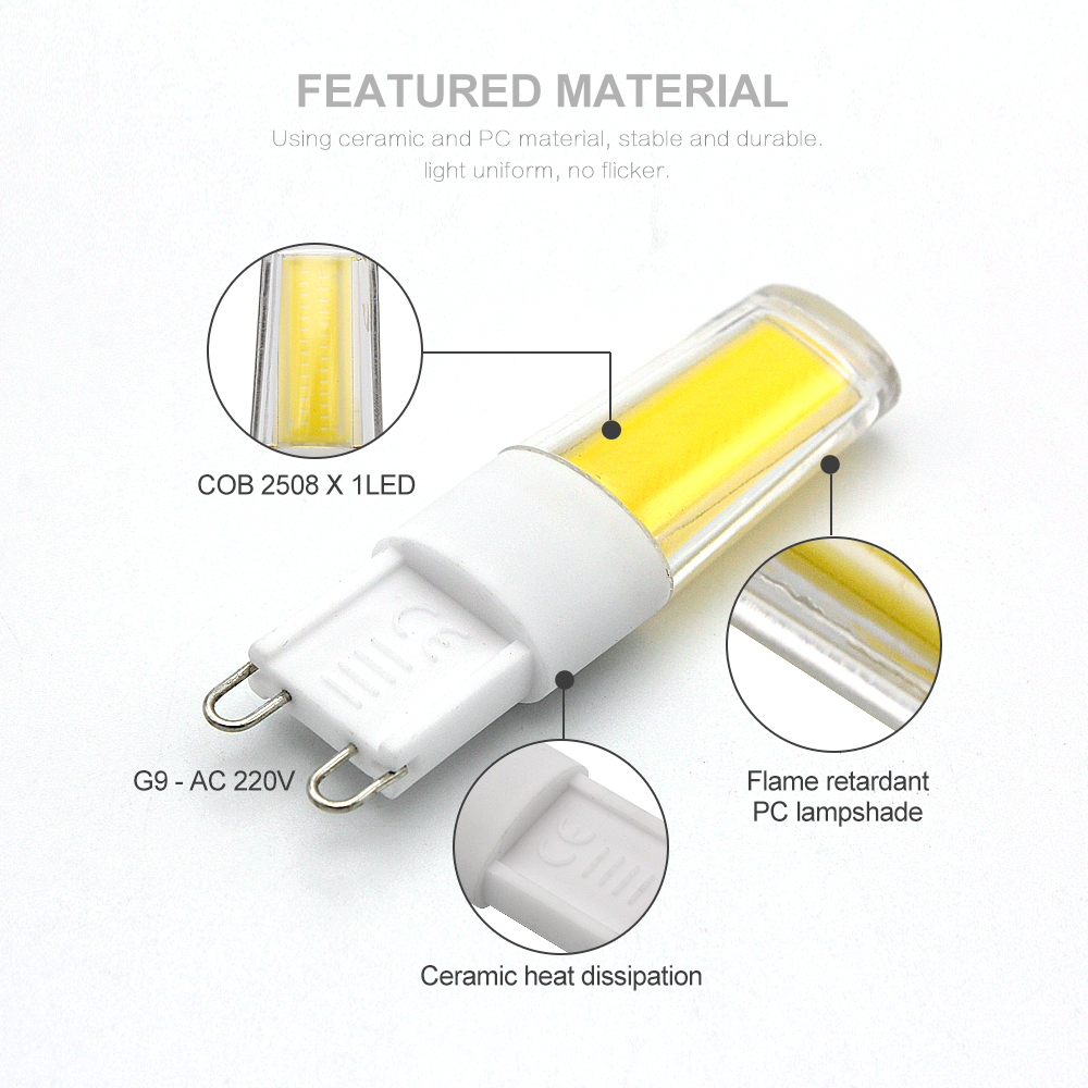 G9-3W-2508-COB-Pure-White-Warm-White-280LM-LED-Light-Lamp-Bulb-for-Home-AC220V-1146993-7