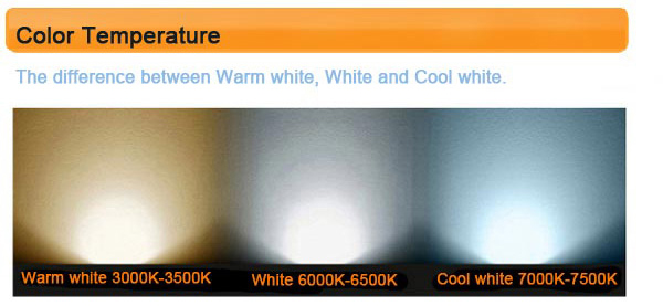 GU10-LED-Bulb-6W-48-SMD-5050-AC-220V-WhiteWarm-White-Corn-Light-941228-9