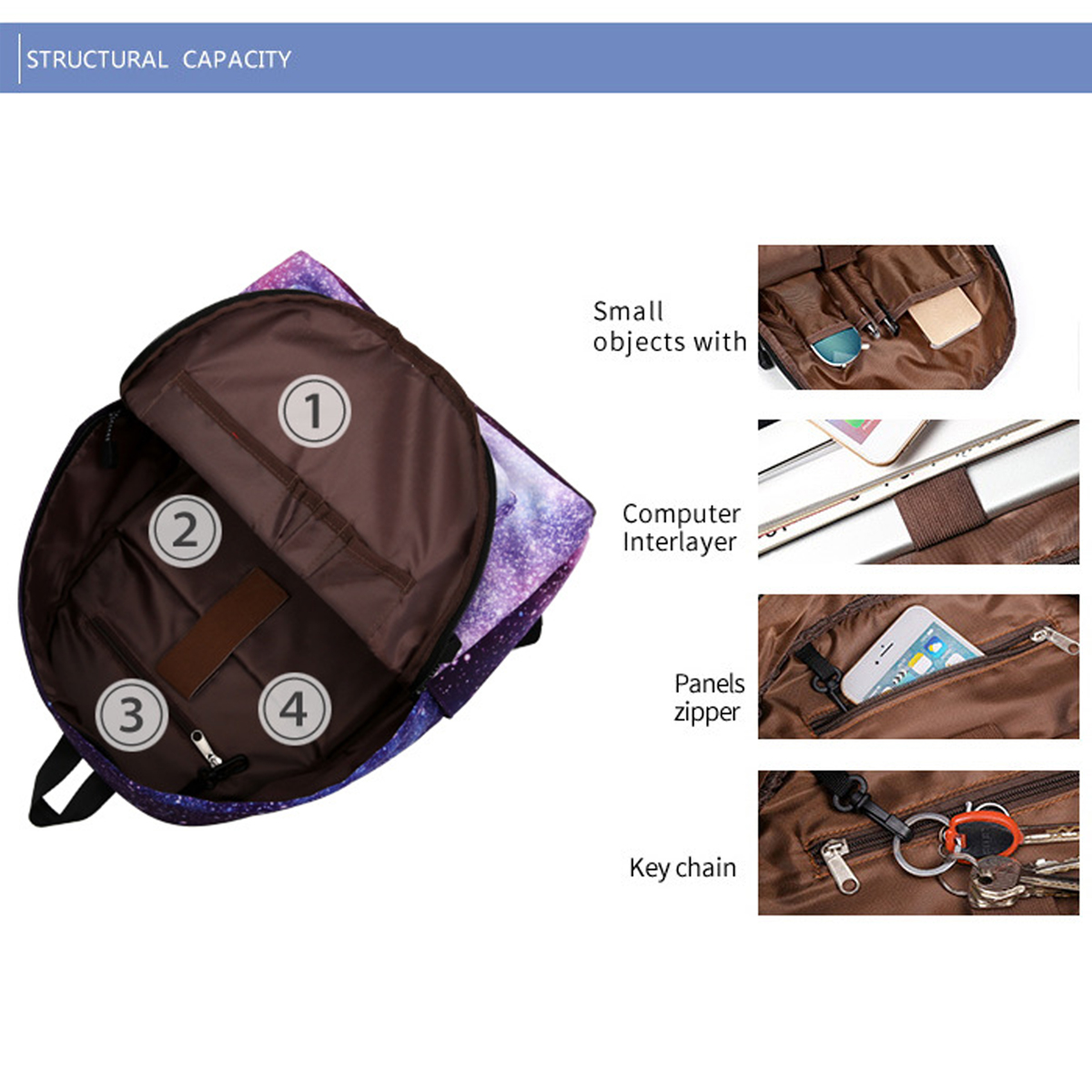 Fashion-Starry-Sky-Pattern-Large-Capacity-Macbook-Tablet-Storage-Bag-Backpack-Student-School-Bag-1631136-2