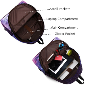 Fashion-Starry-Sky-Pattern-Large-Capacity-Macbook-Tablet-Storage-Bag-Backpack-Student-School-Bag-1631136-3