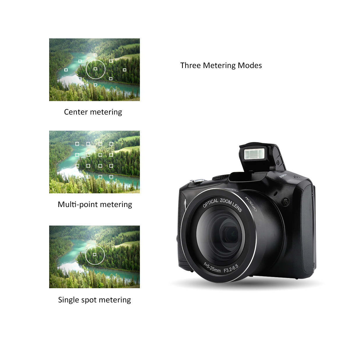 AMKOV-CD-R6S-27K-48MP-Mirrorless-Camera-Digital-Camcorder-4X-ZOOM-Video-Camera-1909300-6