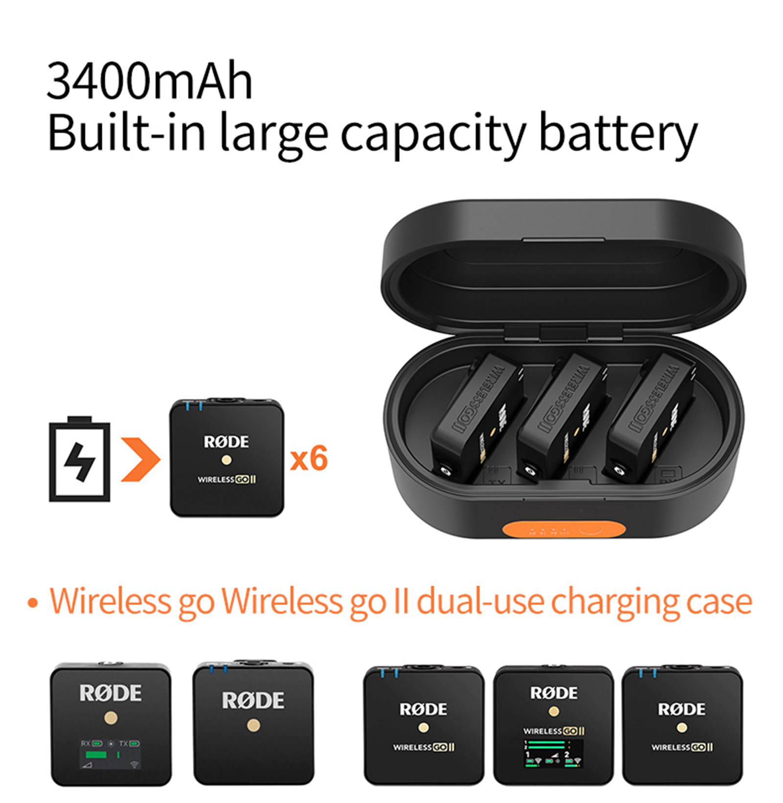 PARE-C3-Portable-Charging-Case-Fast-Charging-Box-3400mAh-3-slot-Charger-Power-Bank-for-Rode-Wireless-1918728-2