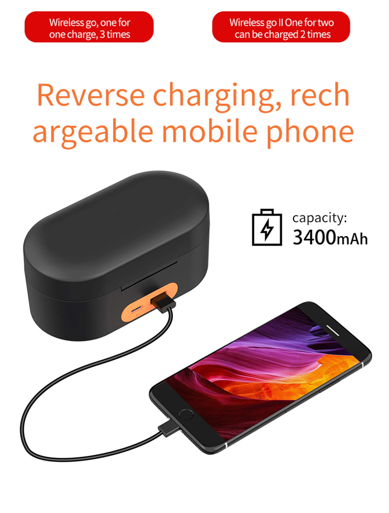 PARE-C3-Portable-Charging-Case-Fast-Charging-Box-3400mAh-3-slot-Charger-Power-Bank-for-Rode-Wireless-1918728-3