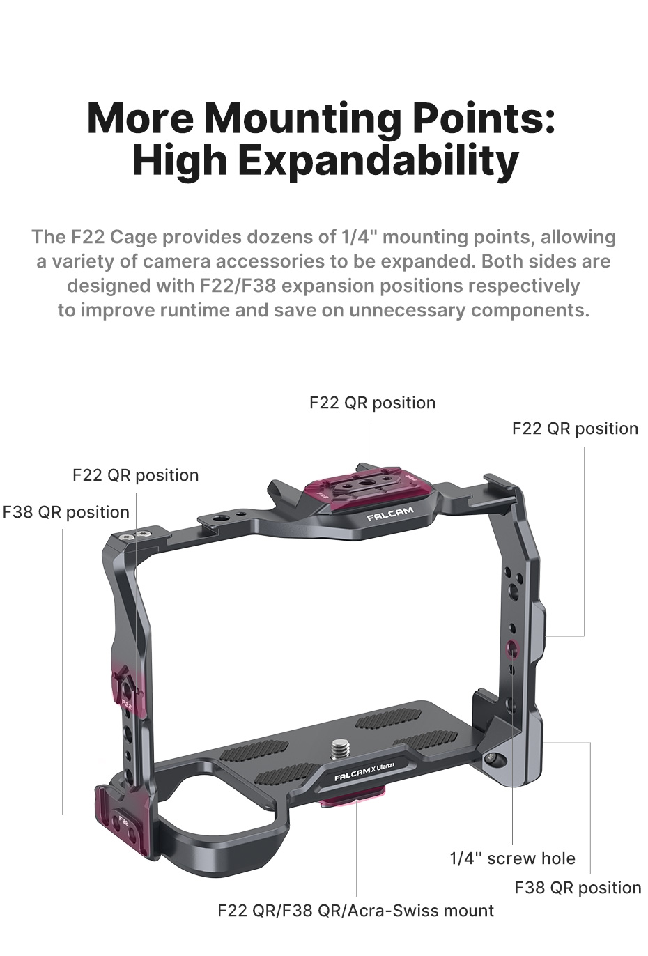 Ulanzi-FALCAM-F22-2824-Camera-Cage-for-Sony-A7M4-Quick-Release-System-Protective-Metal-Cage-Stabiliz-1967838-5