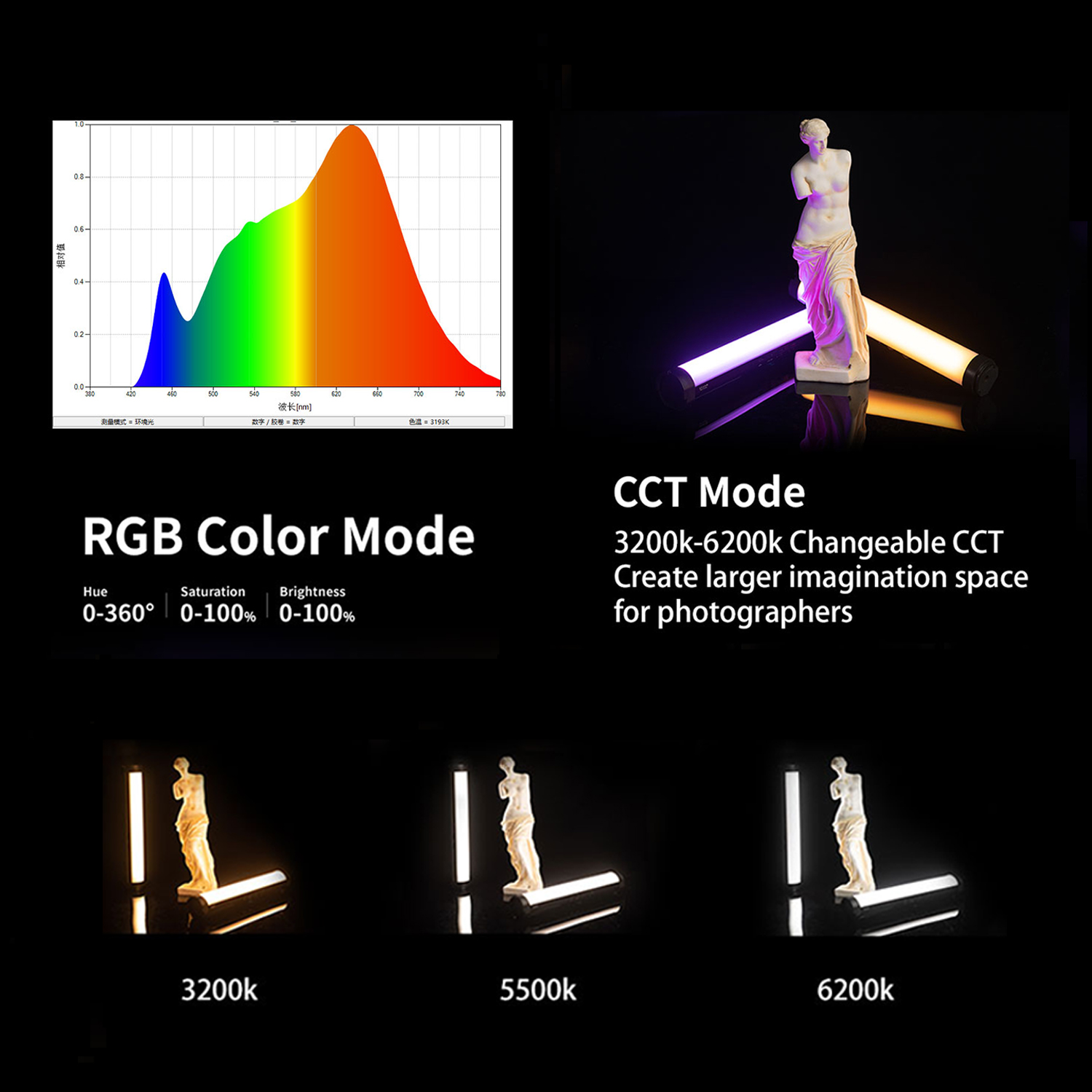 YC-ONION-Energy-Tube-RGB-LED-Light-Wand-Portable-Handheld-Photography-Lighting-Stick-RGB-Full-Color--1834686-5