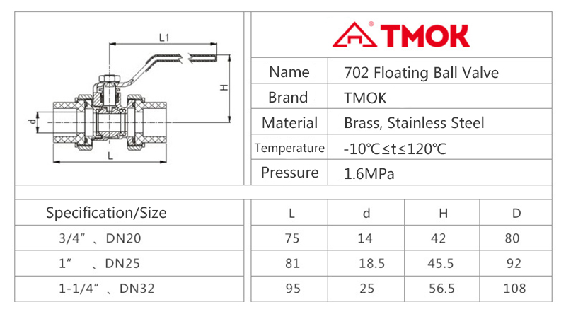 TMOK-34quot-1quot-1-14quot-PPR-Brass-Ball-Valve-Heat-Fusion-Double-Union-Socket-Plumbing-Fitting-1273571-1