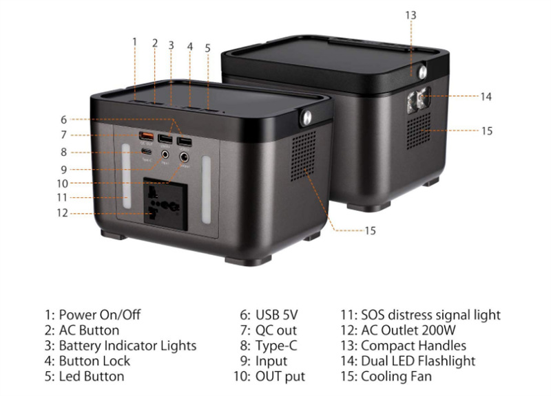 Bakeey-222Wh-60000mAh-Power-Station-Back-Up-Power-Supply-Power-Bank-with-200W-AC-Outlet-Output--DC-1-1712179-1