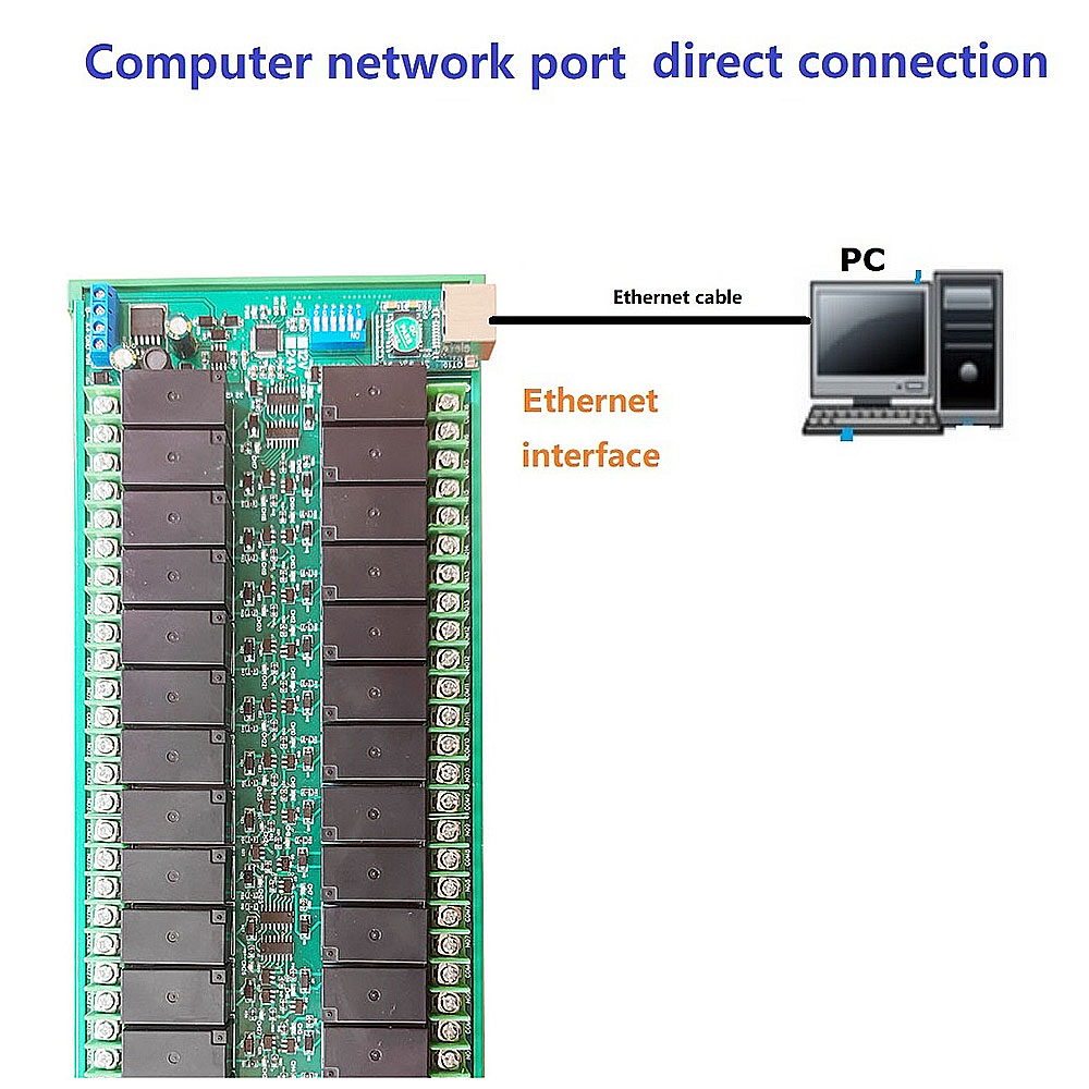 R4D5E32-32CH-DC-12V24V-20A-High-Current-RS485Ethernet-Slave-Relay-Module-RJ45-Network-Port-TCPIP-Mod-1969394-4