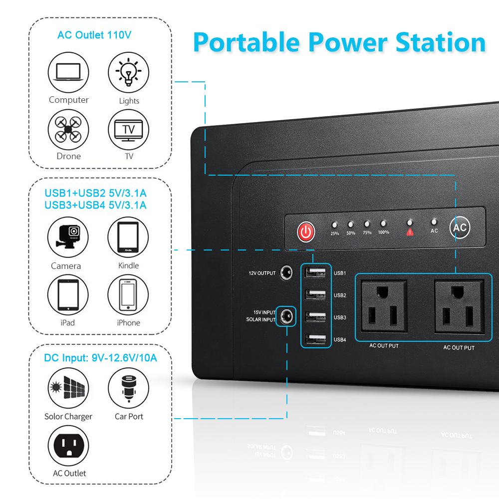 200W-146WH-110-240V-Solar-Pure-Sine-Wave-Inverter-Backup-Power-Station-Generator-Storage-1374108-3