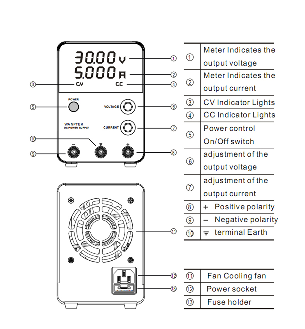 Wanptek-110V-30V5A-30V10A-60V5A-DC-Power-Supply-4-Digits-LED-Voltage-Regulated-Switching-Power-Sourc-1577564-6