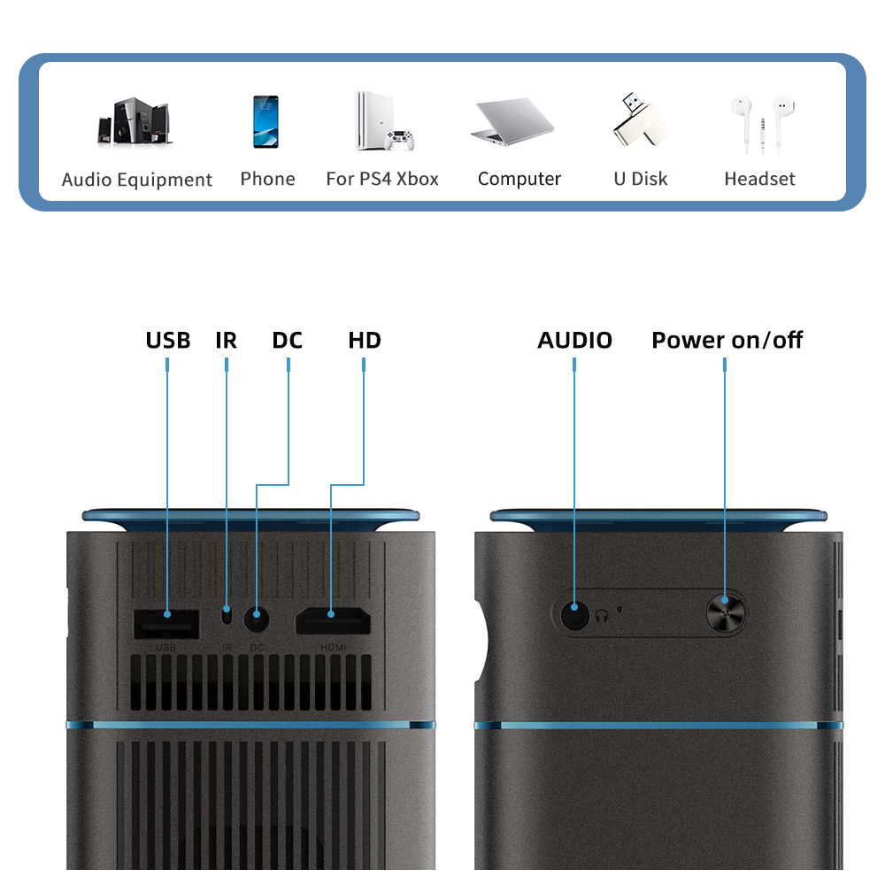 Thundeal-T042-Mini-DLP-WIFI-Projector-Android-TV-90-5G-WIFI-Built-in-7000mAh-Battery-320-ANSI-lumens-1928855-13