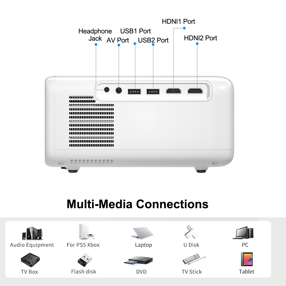 Thundeal-TD93Pro-1080P-Projector-WIFI-Mirroring-Multi-Screen-LED-Portable-Full-HD-Home-Theater-1931474-12