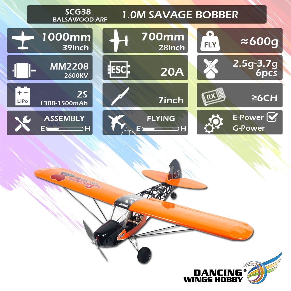Dancing-Wings-Hobby-SCG38-Savage-Bobber-1000mm-Wingspan-Balsa-Wood-RC-Airplane-KITPNP-1879065-1