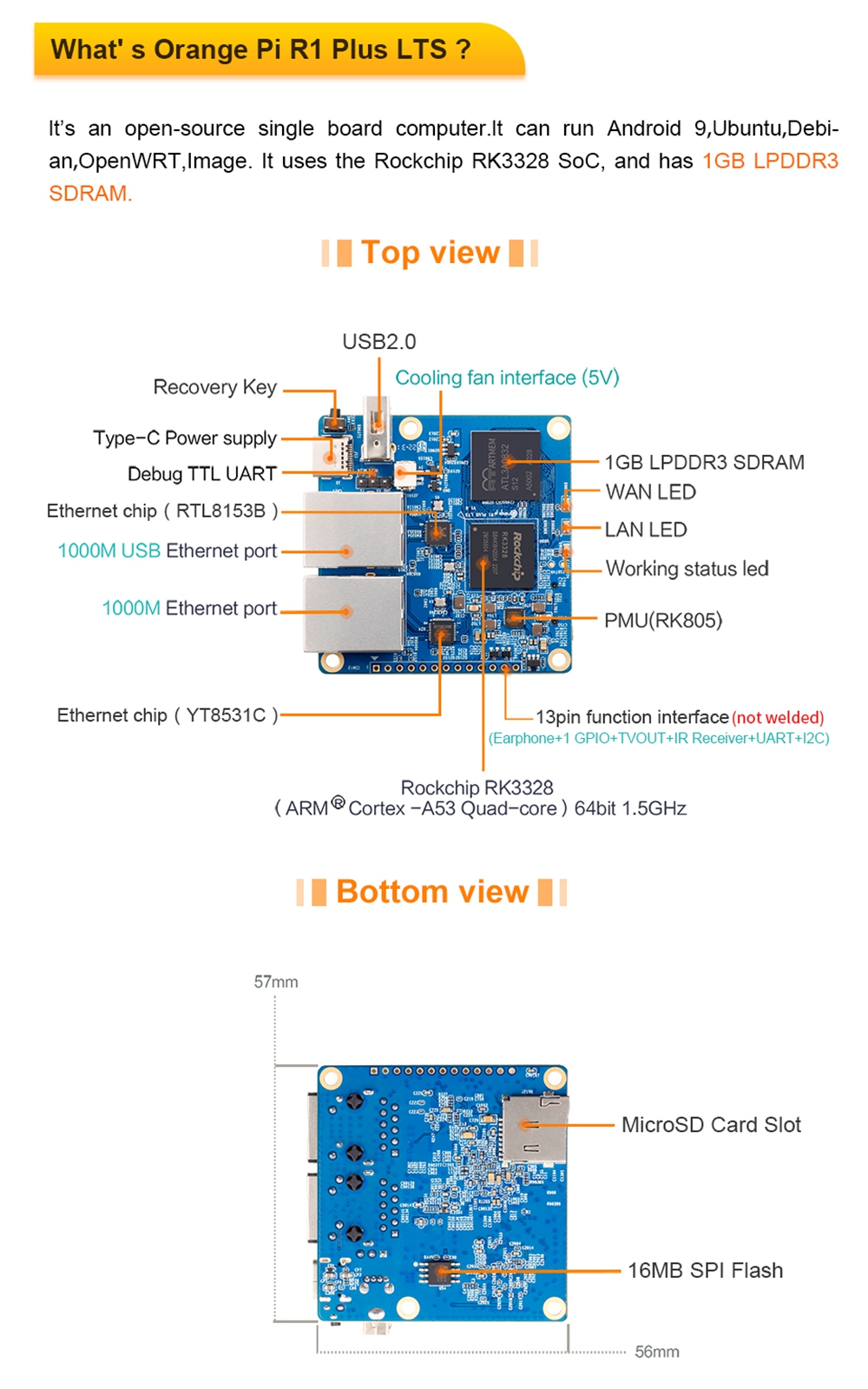 Orange-Pi-R1-Plus-LTS-1GB-RAM-Rockchip-RK3328-Open-Source-Single-Board-Computer-Android-9-Ubuntu-Deb-1973507-1