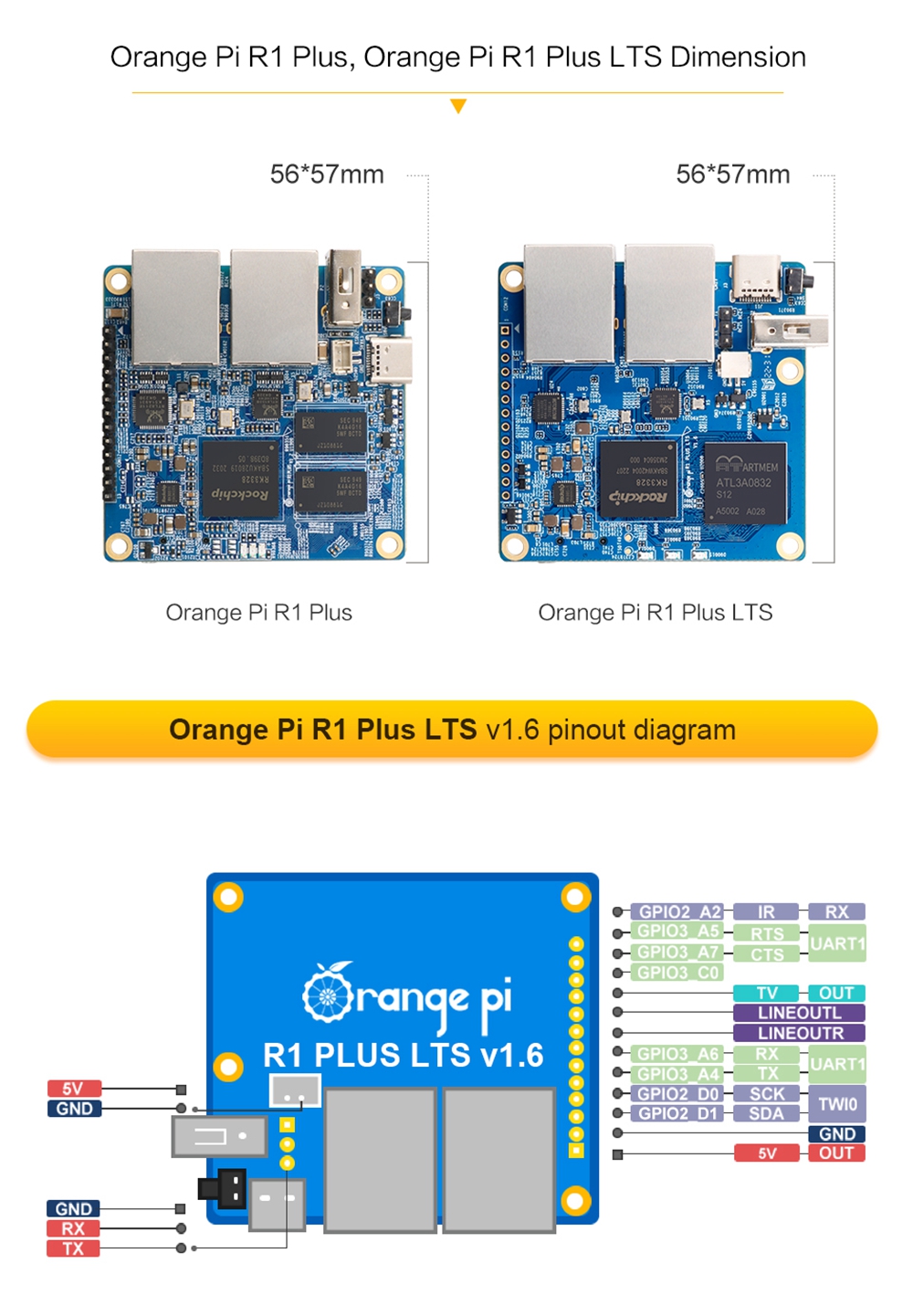 Orange-Pi-R1-Plus-LTS-1GB-RAM-Rockchip-RK3328-Open-Source-Single-Board-Computer-Android-9-Ubuntu-Deb-1973507-3