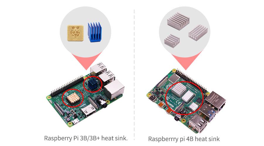 YAHBOOMreg-Heatsink-Kit-Heat-Sink-3pcs-Aluminum-Heatsink-Radiator-Cooling-Kit-Cooler-with-Adhesive-C-1805863-2