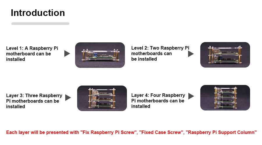 YAHBOOMreg-Raspberry-Pi-Cluster-Experiment-Case-Overlay-Multiple-Layers-for-4B3B3B2BB-1828850-3