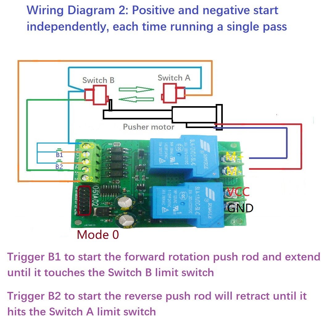 30A-12V-24V-DC-Motor-Controller-Relay-Board-Forward-Reverse-Control-Limit-Start-Stop-Switch-for-Gara-1970602-3