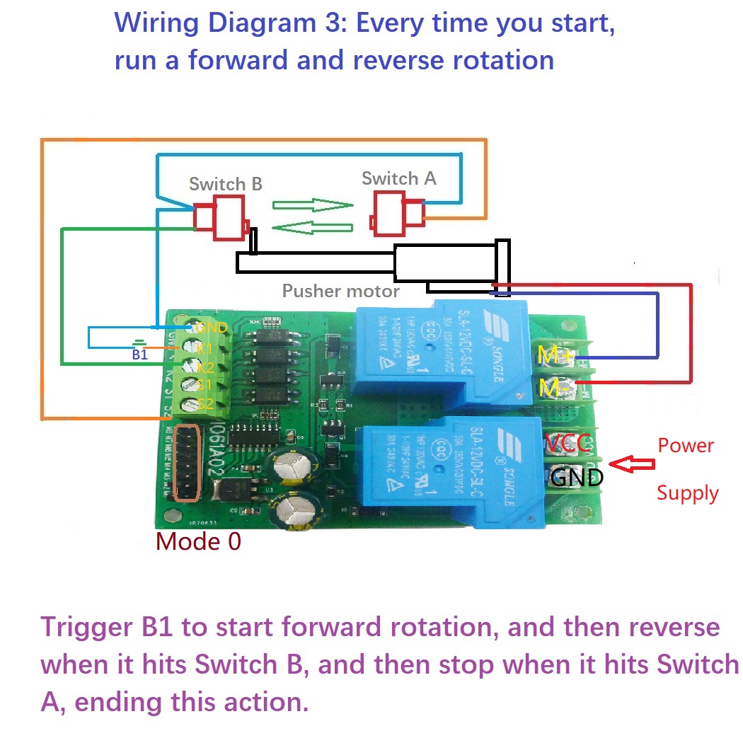 30A-12V-24V-DC-Motor-Controller-Relay-Board-Forward-Reverse-Control-Limit-Start-Stop-Switch-for-Gara-1970602-4