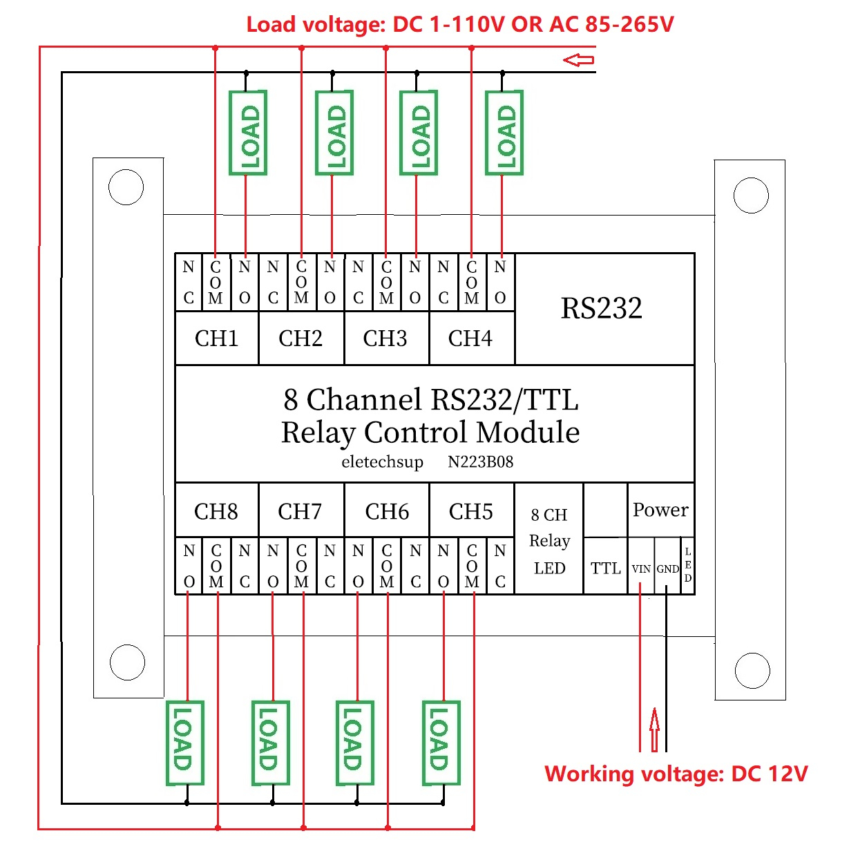 N223B08-8CH-DC-12V-RS232-Relay-Module-Serial-Port-Remote-Control-Switch-PLC-PLC-IO-Expansion-Board-1924979-2