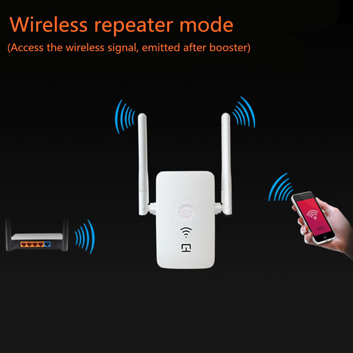 150Mbps-Wireless-WiFi-Range-Extender-Signal-Booster-Router-Repeater-Dual-Antenna-with-LAN-USB-Port-1119784-5