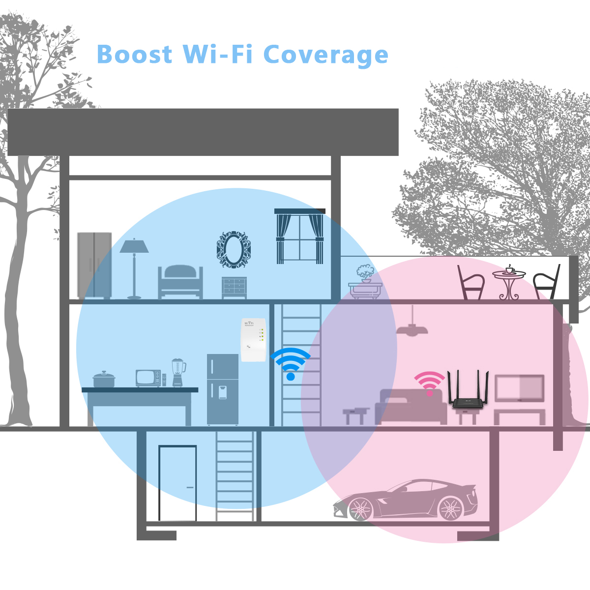 MECO-300Mbps-24GHz-Wireless-Wifi-Repeater-LAN-Port-WIFI-Signal-Amplifier-WLAN-Booster-WiFi-Range-Ext-1203893-6