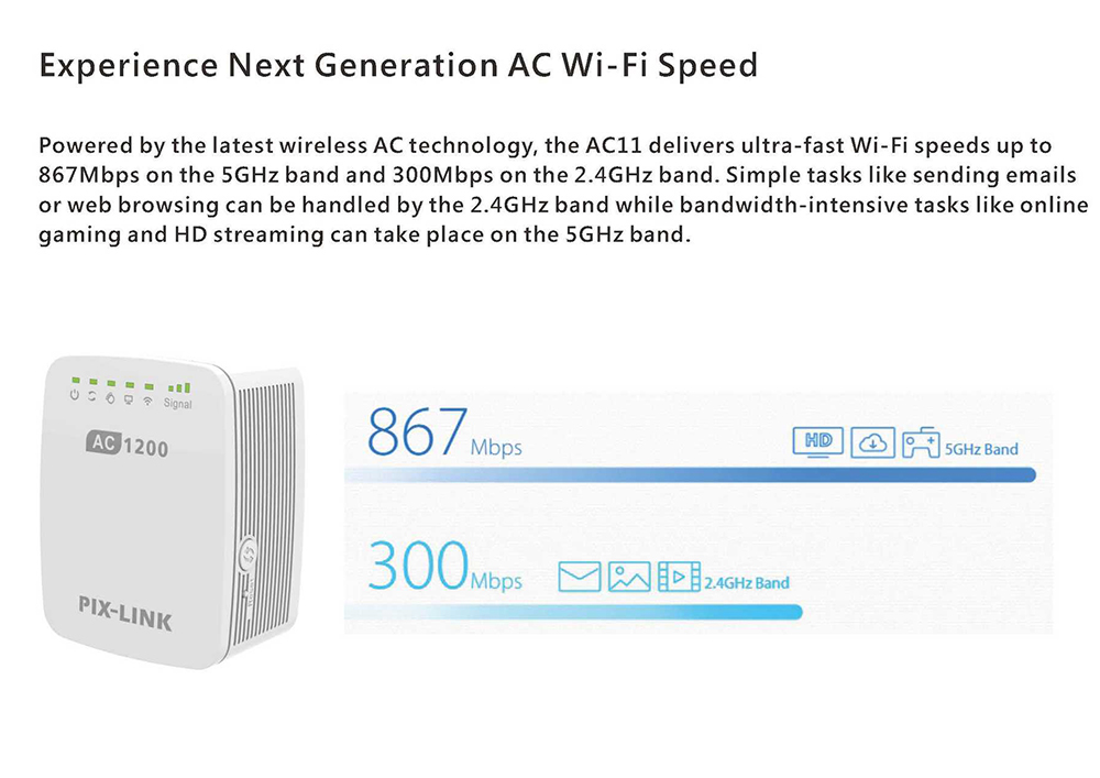 PIXLINK-LV-AC11-1200M-WiFi-Repeater-WiFi-Range-Extender-Dual-Band-5GHz-Mini-Routers-Booster-Wireless-1815399-3