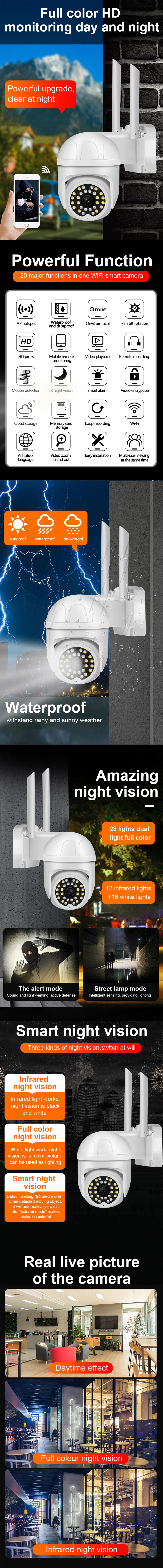 2MP-HD-Security-Camera-Outdoor-Wireless-PTZ-Cam-Intelligent-IR-Night-Vision-AI-Tracking-2-Way-Audio--1974752-1