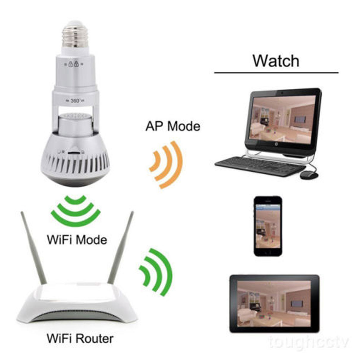 36mm-Wireless-Mirror-Bulb-Security-Camera-DVR-WIFI-LED-Light-IP-Camera-Motion-Detection-1245368-8