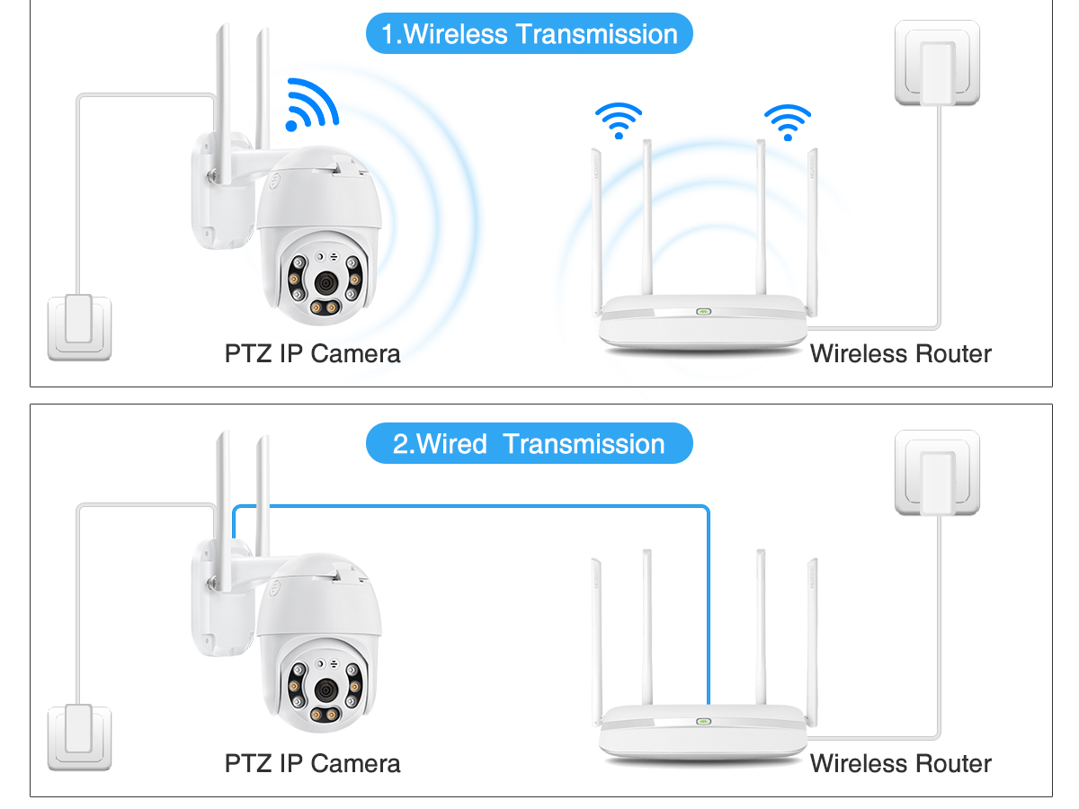 A12-1080P-HD-WiFi-IP-Camera-Outdoor-Wireless-PTZ-Cam-Night-Vision-AI-Human-Detection-2-way-Audio-8X--1976087-6