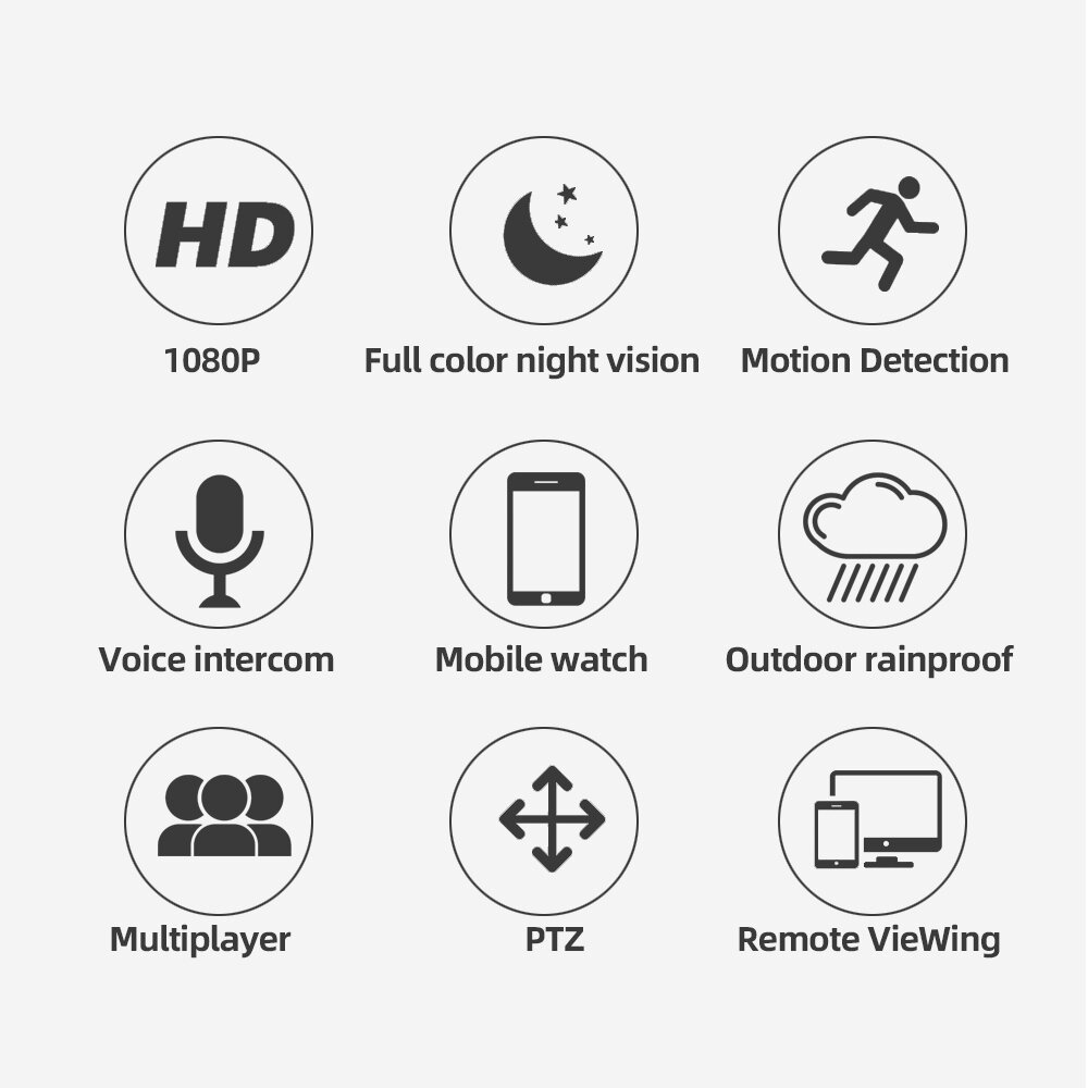 1080P 10 LED 5X Zoom Upgraded Four-antenna HD Outdoor PTZ IP Camera Two Way Audio Voice Alarm Wifi Camera Auto Waterproof Night Vision Surveillance